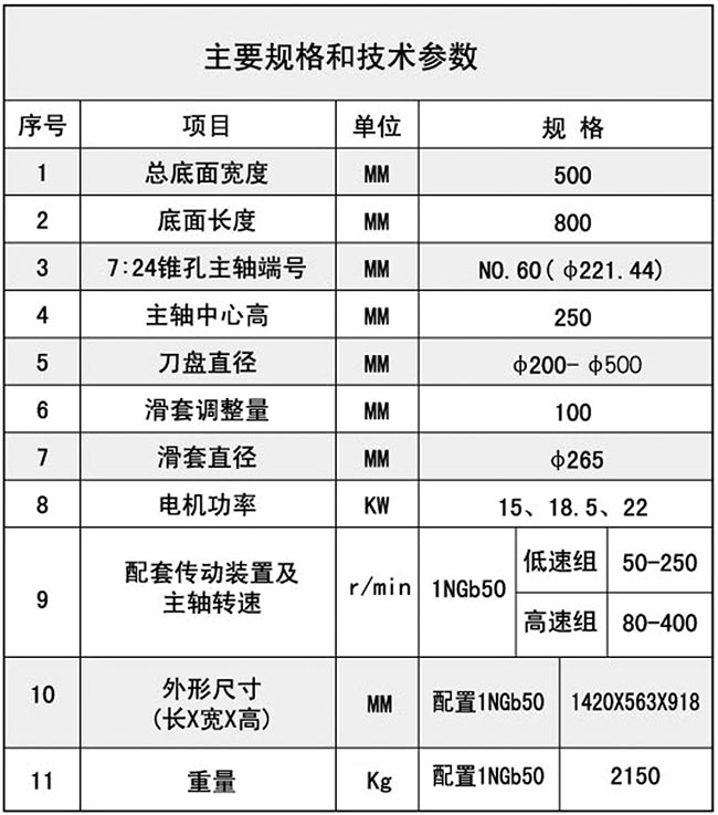 1TX50铣削麻豆国产色欲色欲色欲副利技术参数